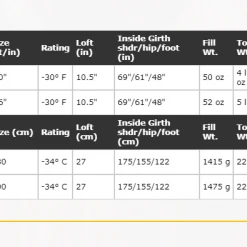 Western Mountaineering Cypress GWS -30°F 7 Western Mountaineering Cypress GWS -30°F