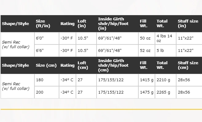 Western Mountaineering Cypress GWS -30°F 5 Western Mountaineering Cypress GWS -30°F