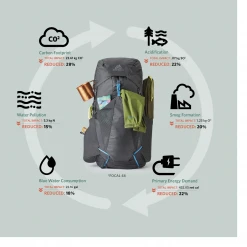 Gregory Focal 58 11 Gregory Focal 58