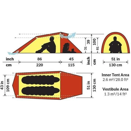 Hilleberg Nallo 2 5 Hilleberg Nallo 2