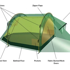 Hilleberg Nammatj 3 Tents & Shelters 11 Hilleberg Nammatj 3 Tents & Shelters