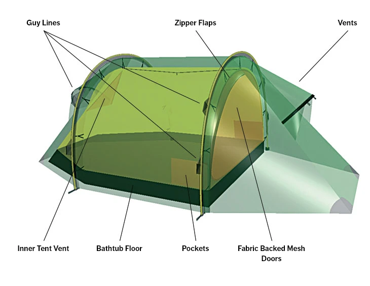 Hilleberg Nammatj 3 Tents & Shelters 6 Hilleberg Nammatj 3 Tents & Shelters