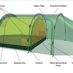 Hilleberg Nammatj 2 GT 11 Hilleberg Nammatj 2 GT