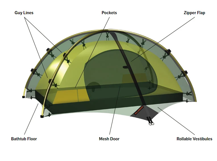 Hilleberg Niak 4 Hilleberg Niak