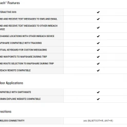 Garmin InReach Mini Watches & Navigation