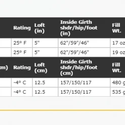 Sleep Western Mountaineering Sycamore MF 25°F