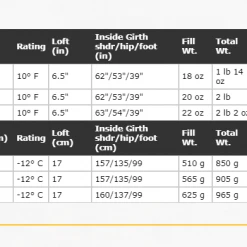 Western Mountaineering Versalite 10°F